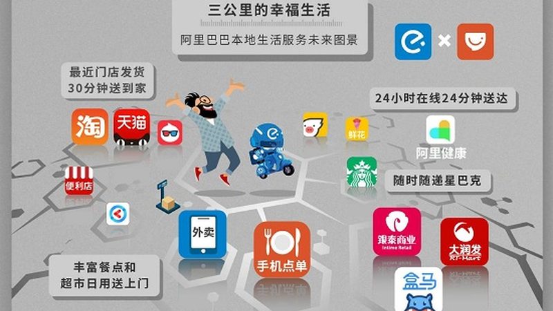 长途搬家保险理赔周期揭秘