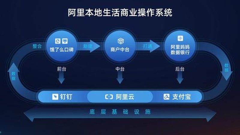 下水道疏通：从堵塞到畅通的五个关键步骤**
